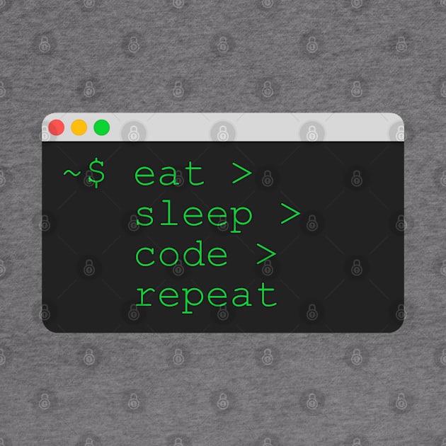 Eat Sleep Code Repeat by leo-jess